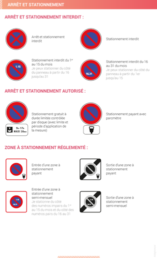 Arrêts et stationnements : toutes les règles à connaître et conséquences 1